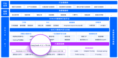 <b>鼠云子公司易知微已同步完成对DeepSeek-V3.1的适配</b>