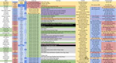 虽然传说风闻的薪资最高可达1亿美元